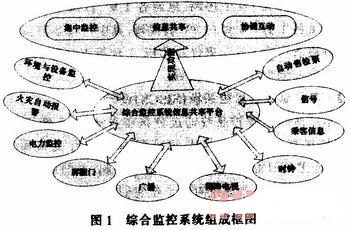 FO(jin)ϵy(tng)_FCϱO(jin)ϵy(tng)_С^(q)O(jin)ϵy(tng)