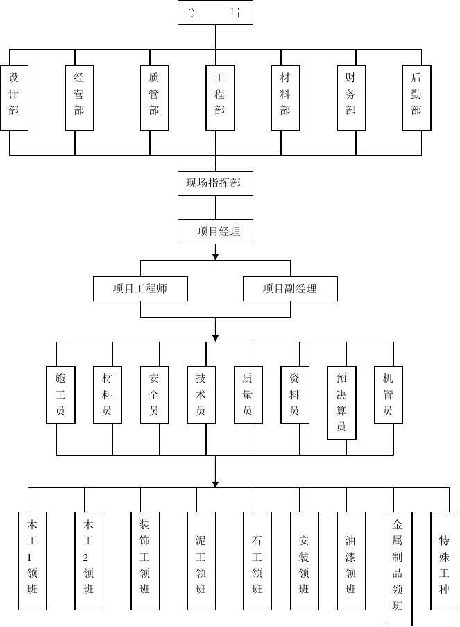 ʩMOӋ