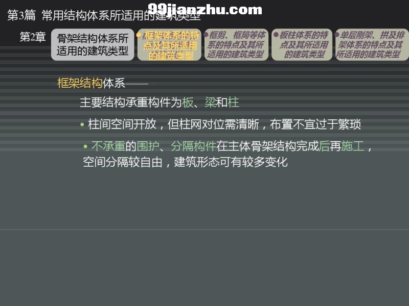 3-2¹ǼܽY(ji)(gu)wϵmõĽ