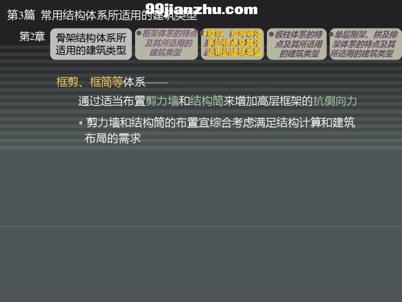 3-2¹ǼܽY(ji)(gu)wϵmõĽ