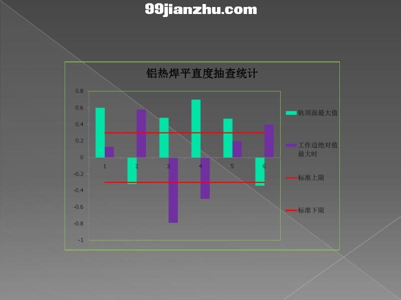 ܉ӬF(xin)l(f)չ