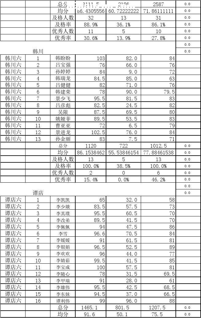 (x)ί2016＾y(tng)ɿ(j)