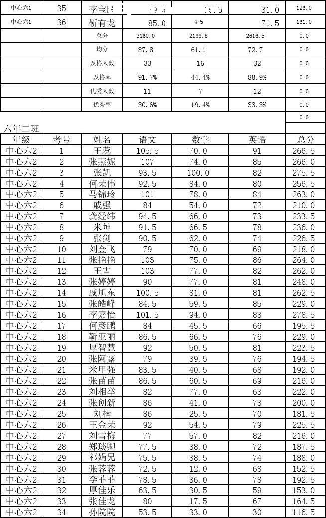 (x)ί2016＾y(tng)ɿ(j)