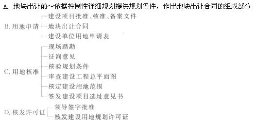 2009 2011 2012Ҏ(gu)Ҏ(gu)}()--000