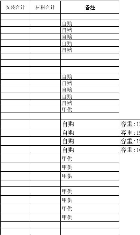偠tSO(sh)Ӌ(j)Ժؼo(h)幤(1)