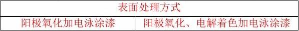 Tփ