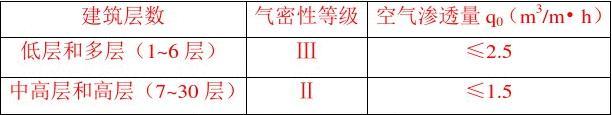 Tփ