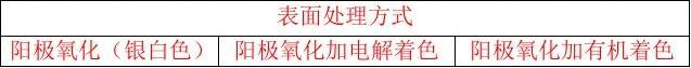 Tփ