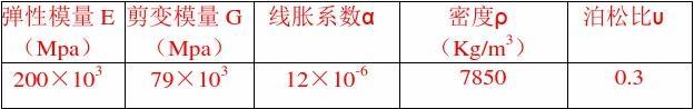Tփ