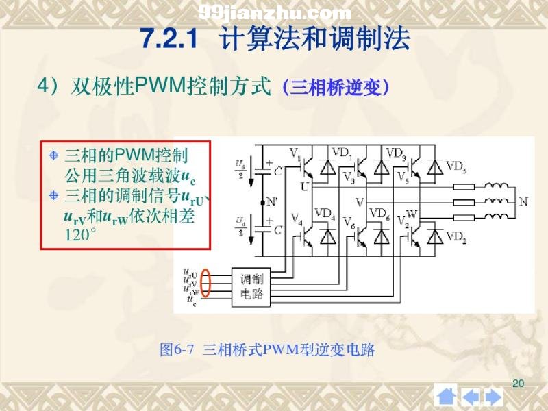 Ӽg(sh)7 PWMƼg(sh)