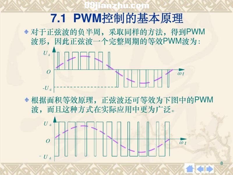Ӽg(sh)7 PWMƼg(sh)