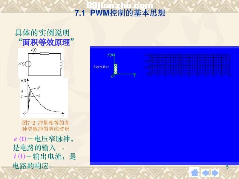 Ӽg(sh)7 PWMƼg(sh)