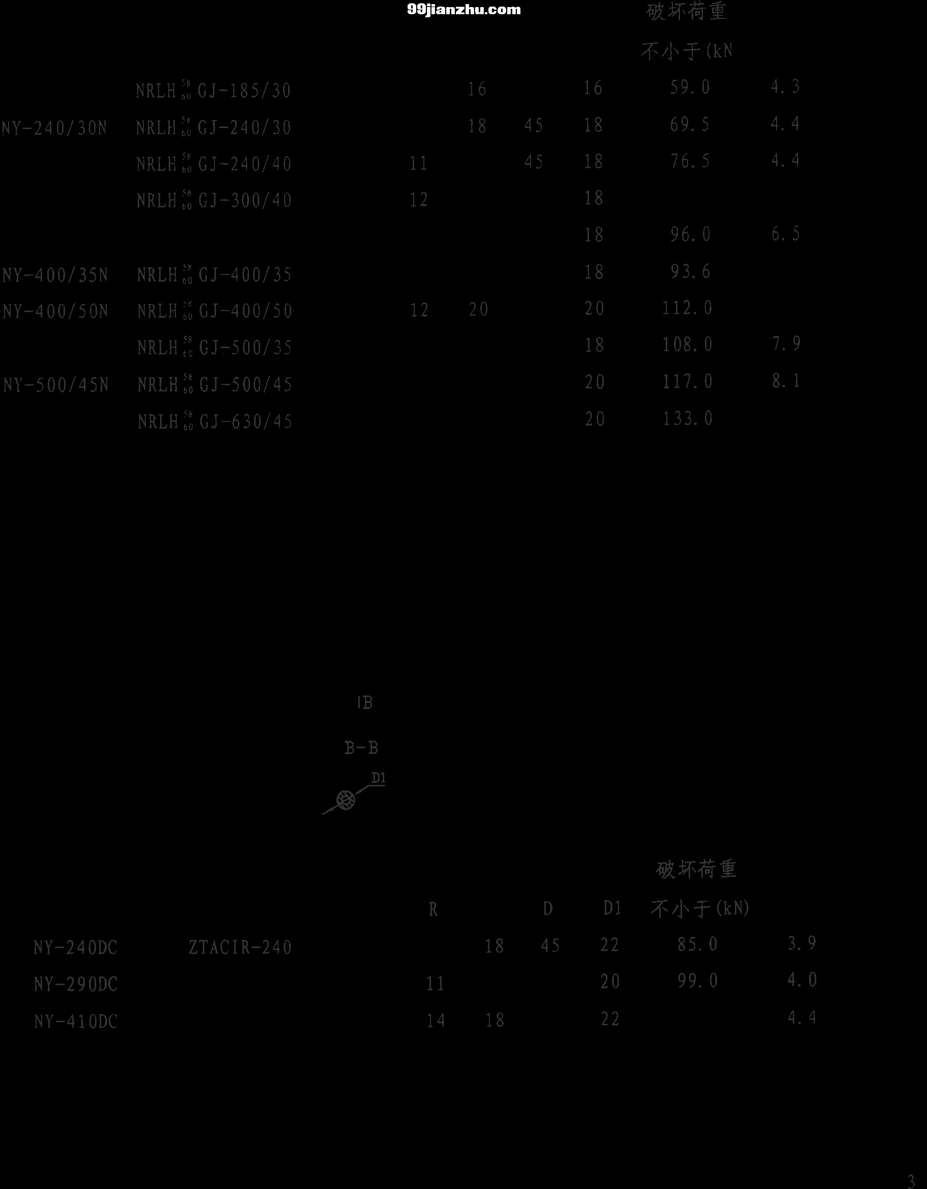 ƽƷ(2007)