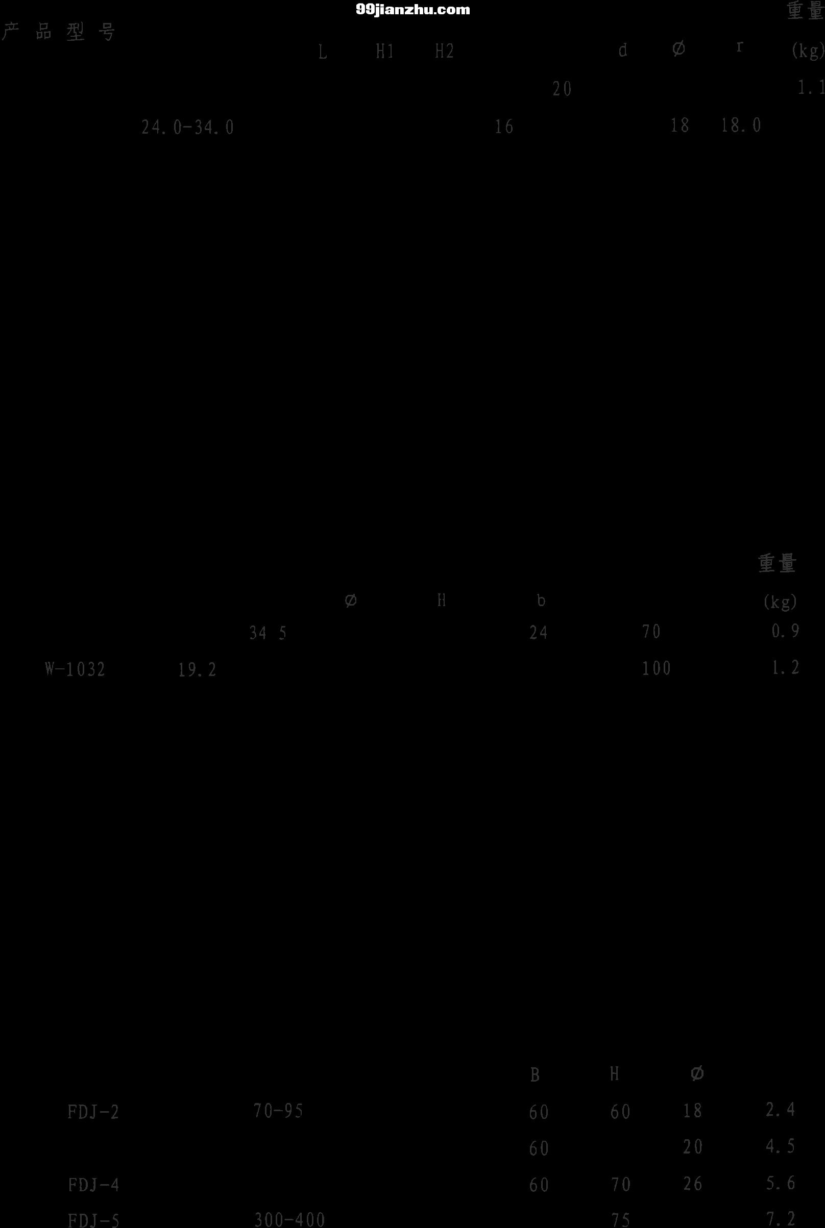 ƽƷ(2007)