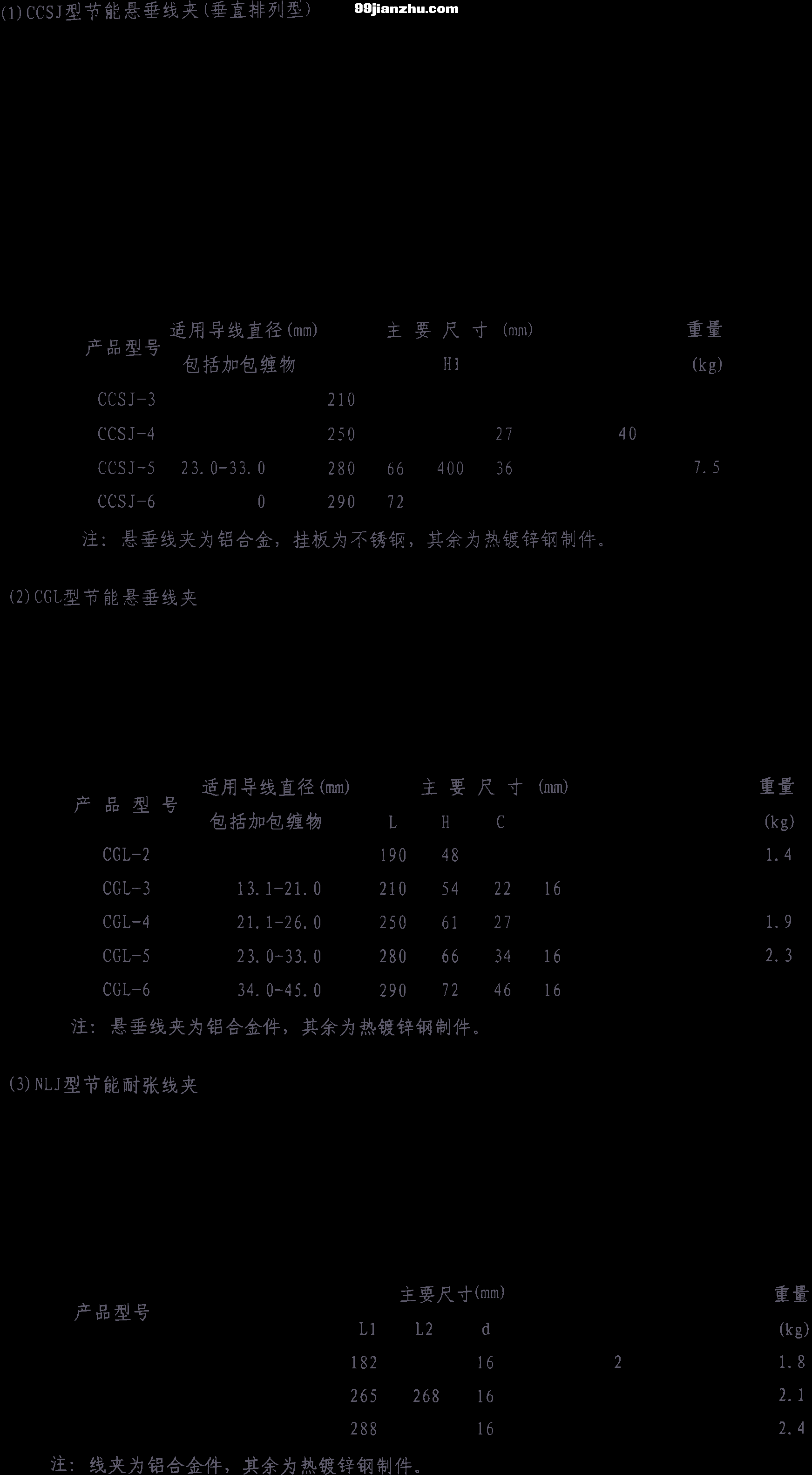 ƽƷ(2007)