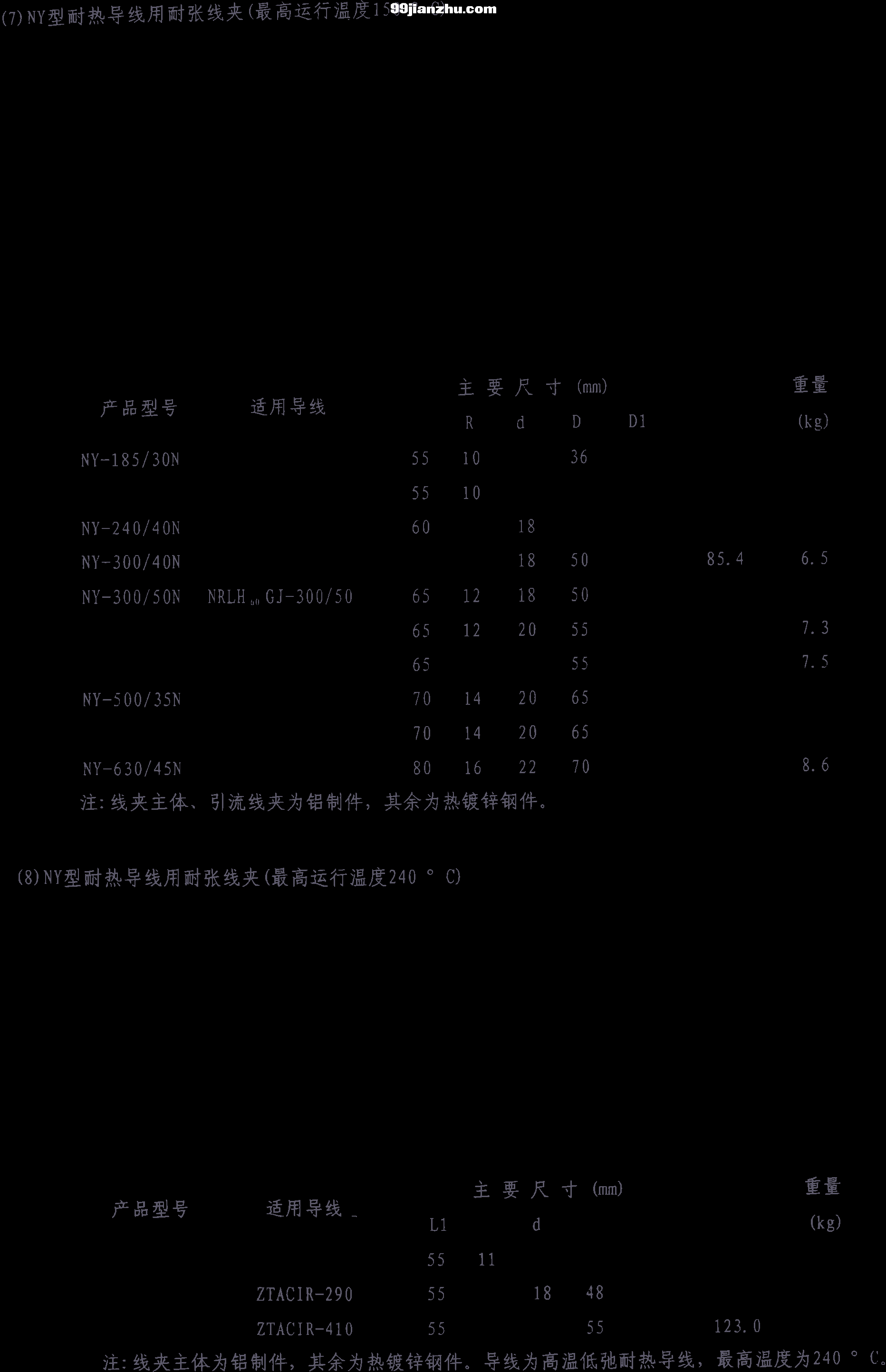 ƽƷ(2007)
