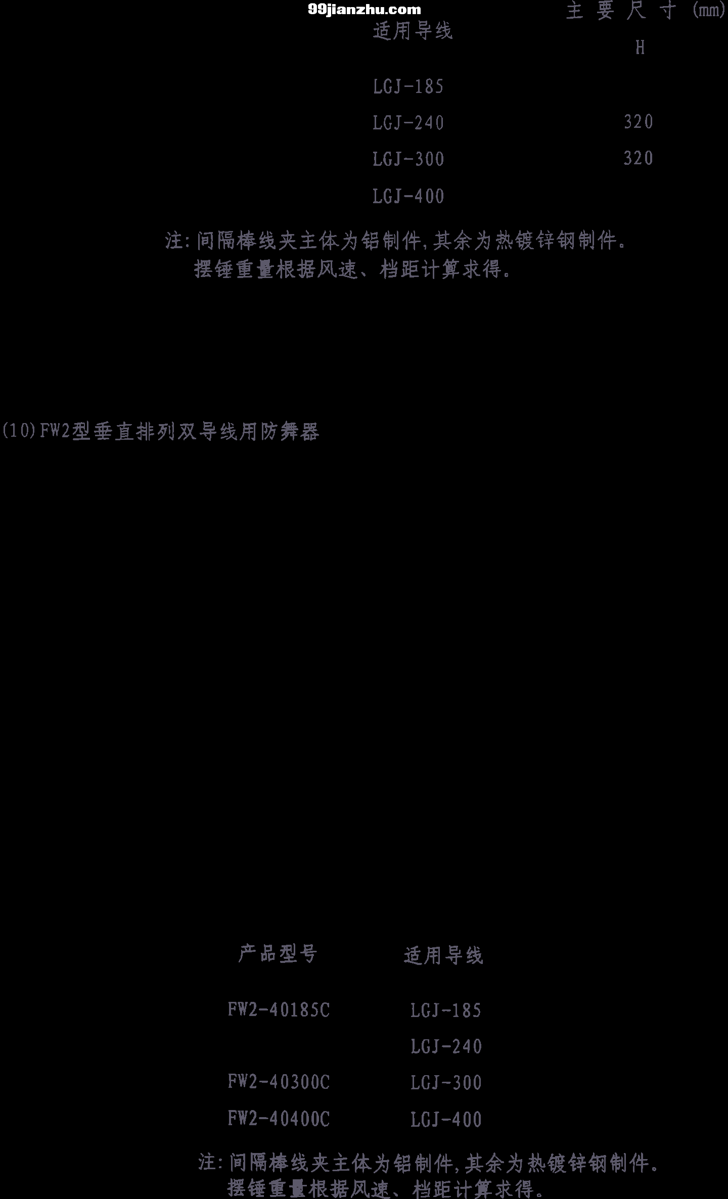ƽƷ(2007)