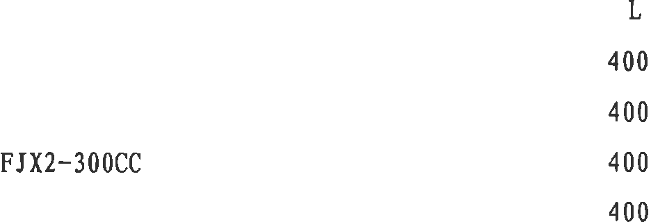 ƽƷ(2007)