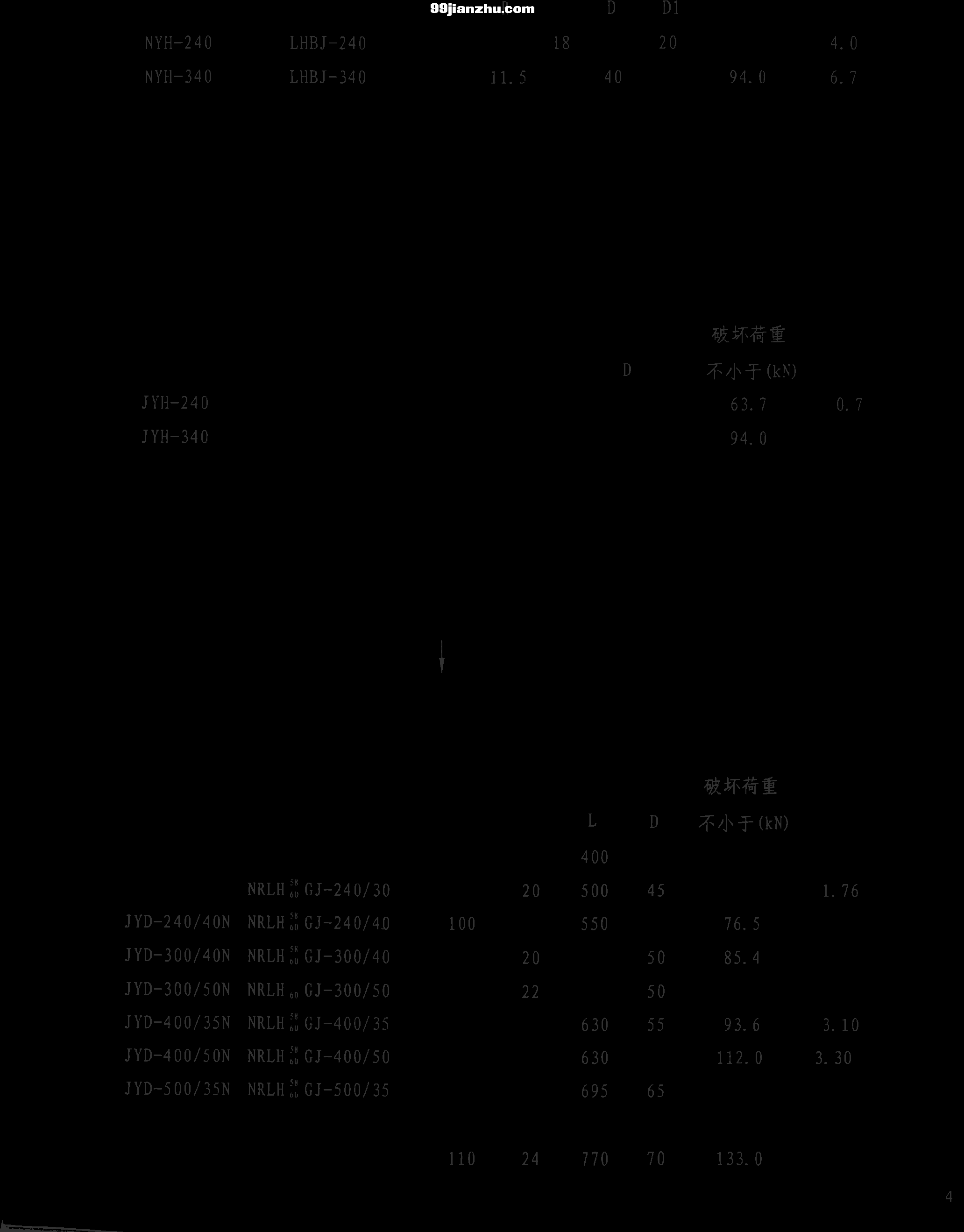 ƽƷ(2007)