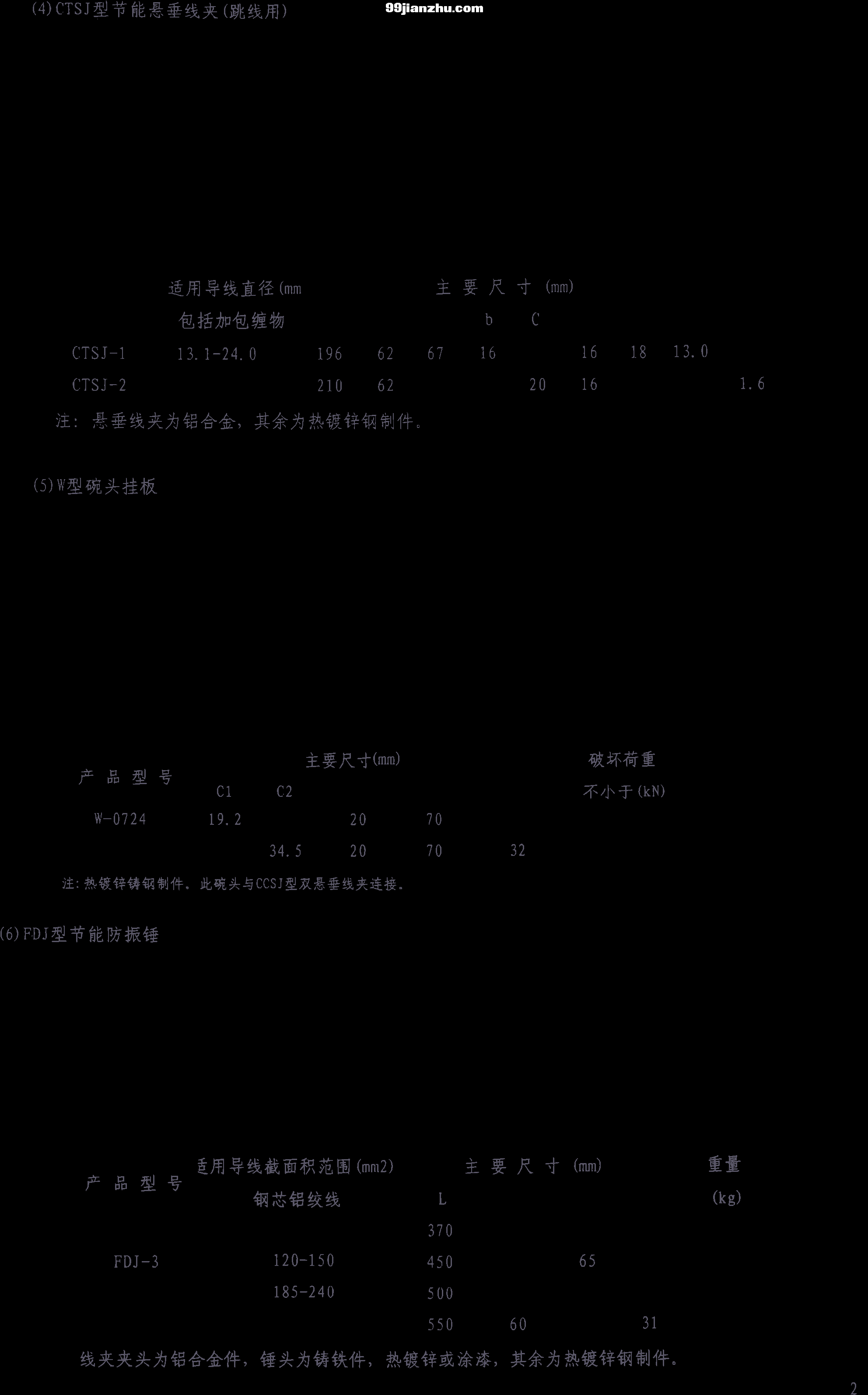 ƽƷ(2007)