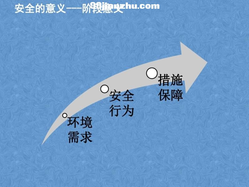 [I(y)]]2017귿خa(chn)(xing)ĿO(sh)ģʩ֧F(xin)ȫӖ(xn)