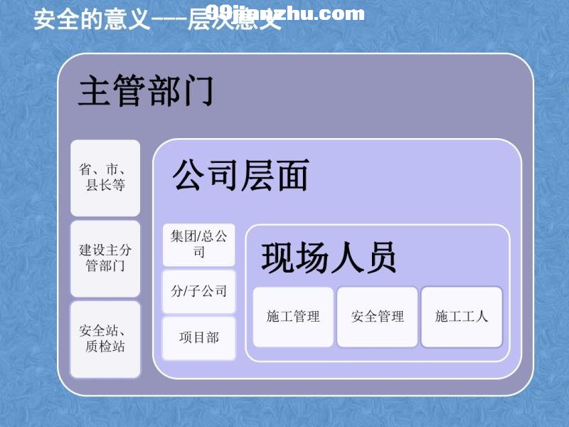 [I(y)]]2017귿خa(chn)(xing)ĿO(sh)ģʩ֧ģF(xin)ȫӖ(xn)