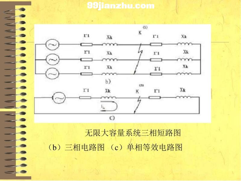 늼g(sh) 3 ·Ӌ(j)