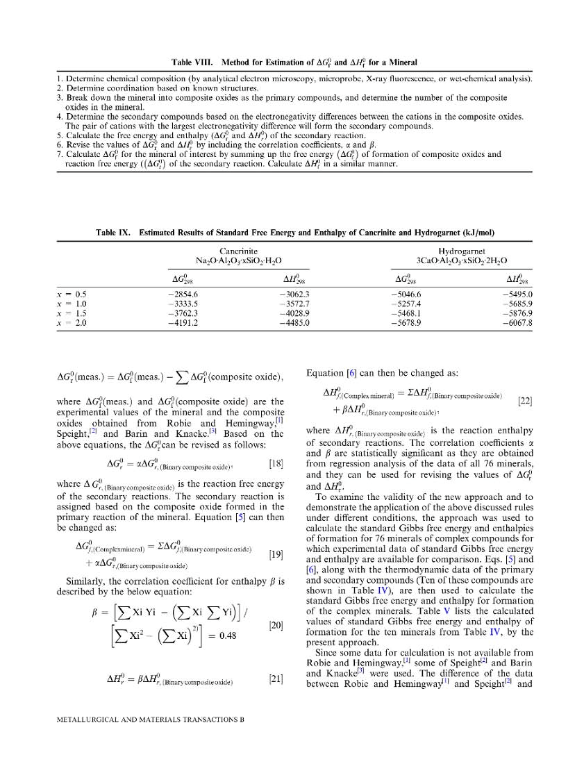 A reaction method for estimating Gibbs energy and enthalpy of formation of compl