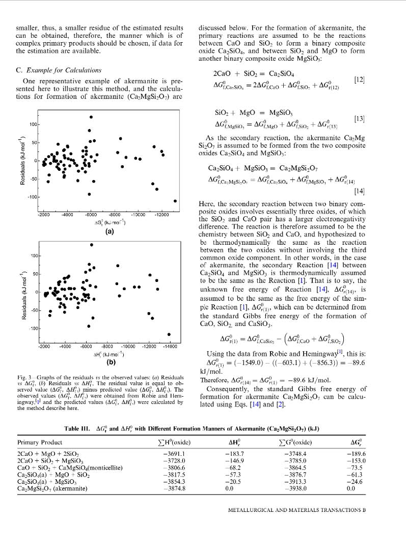 A reaction method for estimating Gibbs energy and enthalpy of formation of compl