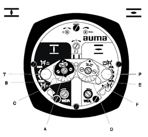 AUMA늙C(j)W(xu)У(bo)