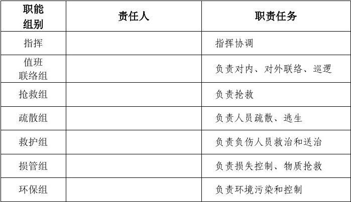 ʩF(xin)(chng)oA(y)