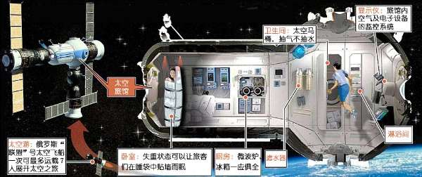 _˹A̫^ 560f(wn)Ӣ^