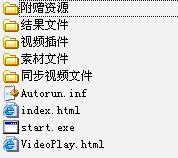 AutoCAD2012中文版從入門到精通視頻教程光盤