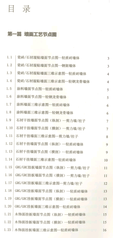 室內(nèi)設(shè)計師的自我修煉(新)