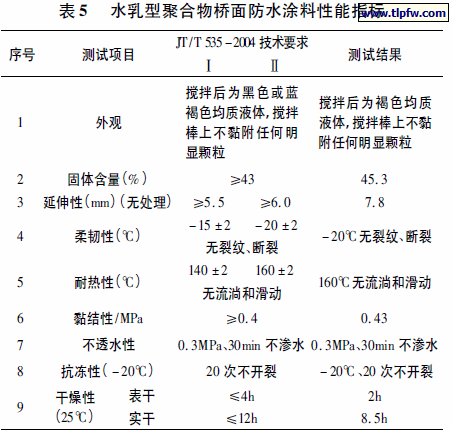 JT∕T 983-2015 路橋用溶劑性瀝青基防水粘結(jié)涂料