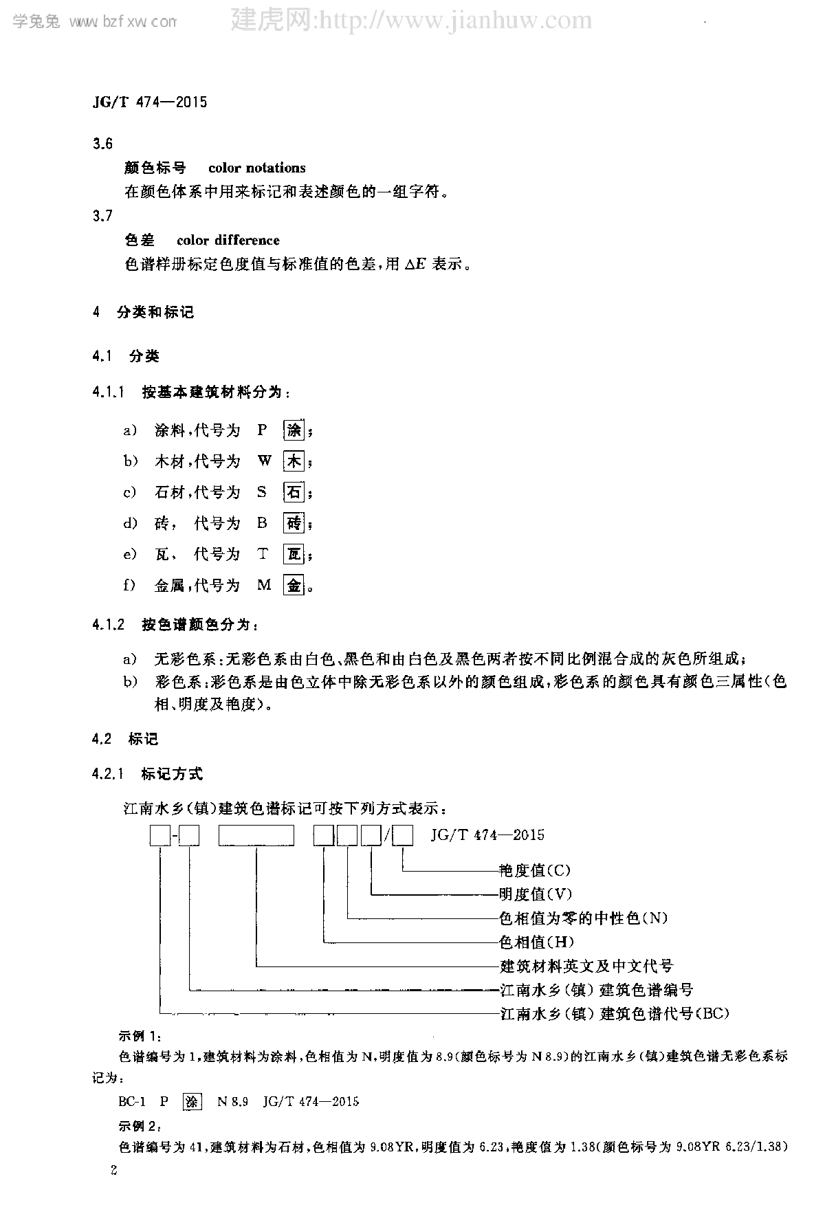 JG/T 474-2015 江南水鄉(xiāng)(鎮(zhèn))建筑色譜