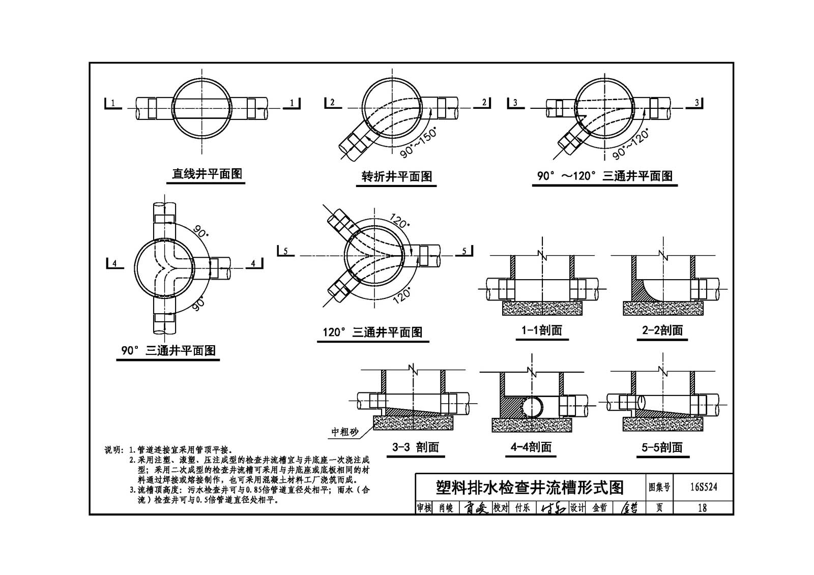 滇11S5-1 云南省塑料排水檢查井圖集