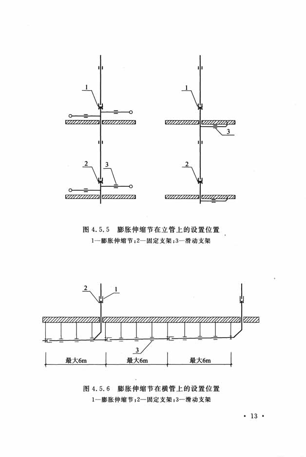 CECS 282-2010 建筑排水高密度聚乙烯(HDPE)管道工程技術規(guī)程