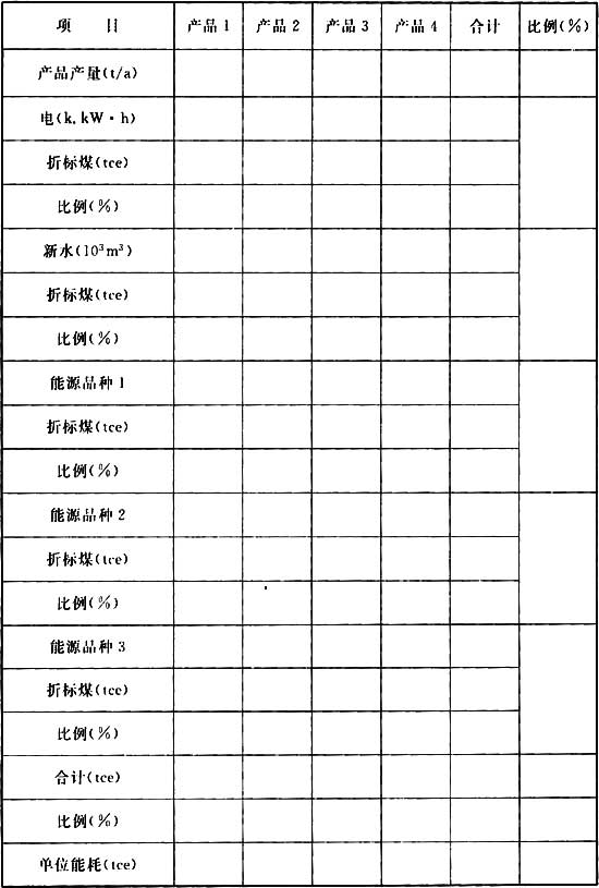 GB/T 51207-2016 鋼鐵工程設(shè)計文件編制標(biāo)準(zhǔn)
