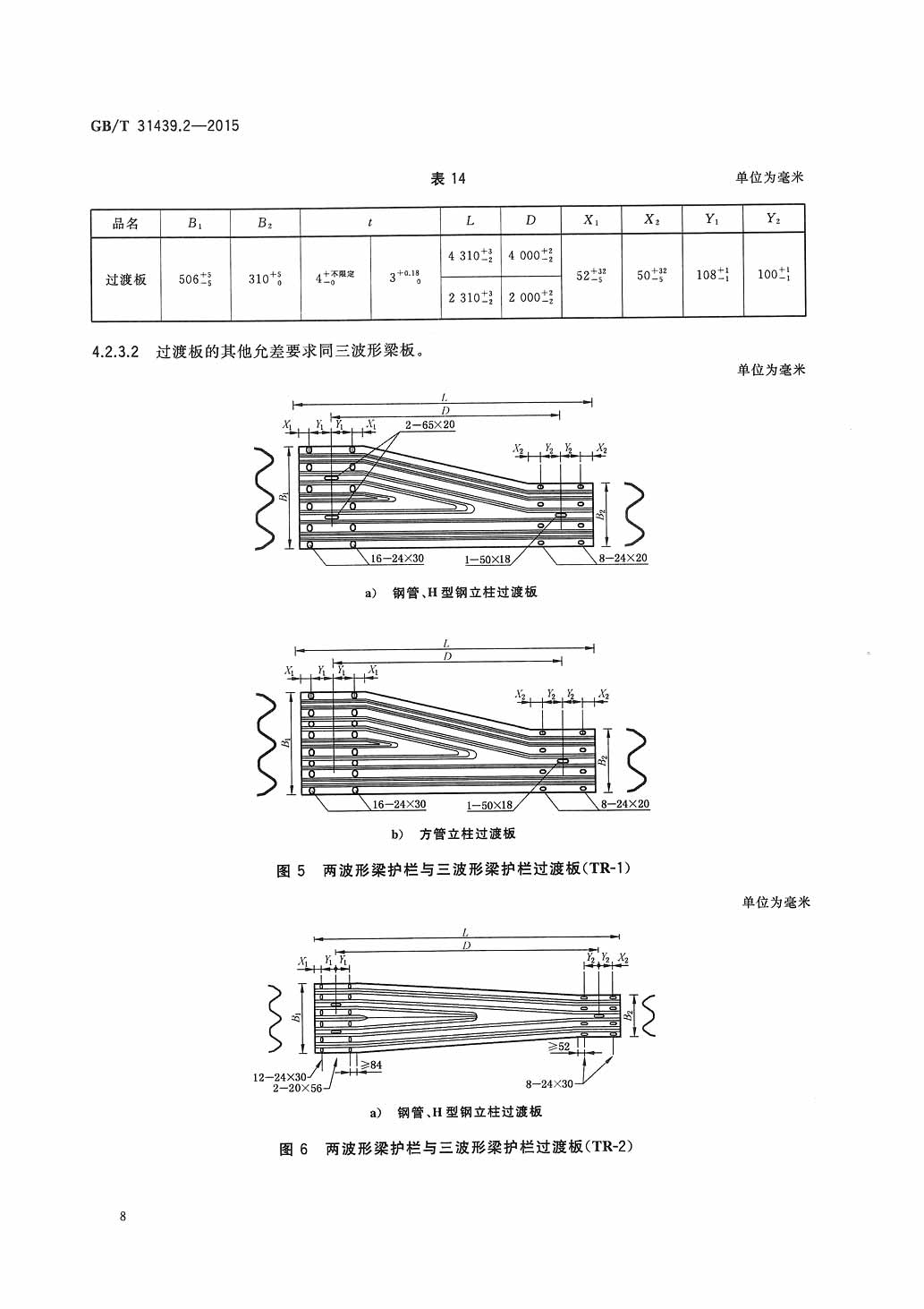 GB/T 31439.2-2015 波形梁鋼護(hù)欄 第2部分:三角形梁鋼護(hù)欄