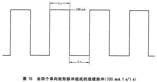 GB/T 13870.5-2016 電流對人和家畜的效應(yīng) 第5部分:生理效應(yīng)的接觸電壓閾值