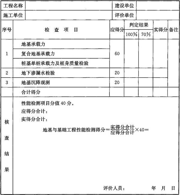 GB/T 50375-2016 建筑工程施工質量評價標準