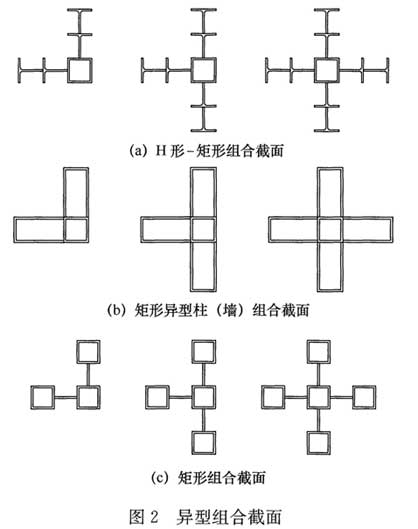 GB/T 51232-2016 裝配式鋼結(jié)構(gòu)建筑技術(shù)標(biāo)準(zhǔn)